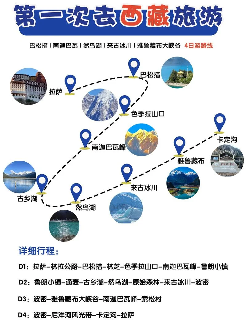 拉萨旅游攻略冬天_2