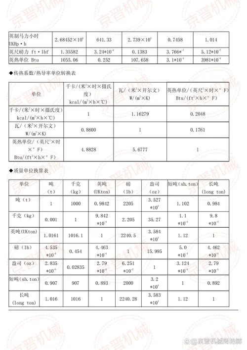 质量换算单位公式_1