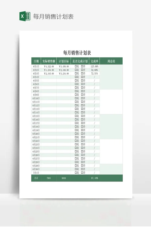 销售计划表怎么写_2