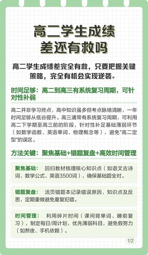 成绩差怎么办高二_2