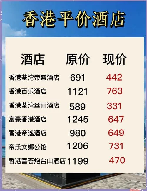香港旅游多少钱跟团_1