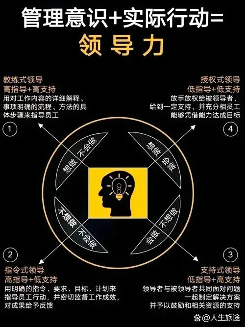 自我决定理论_2
