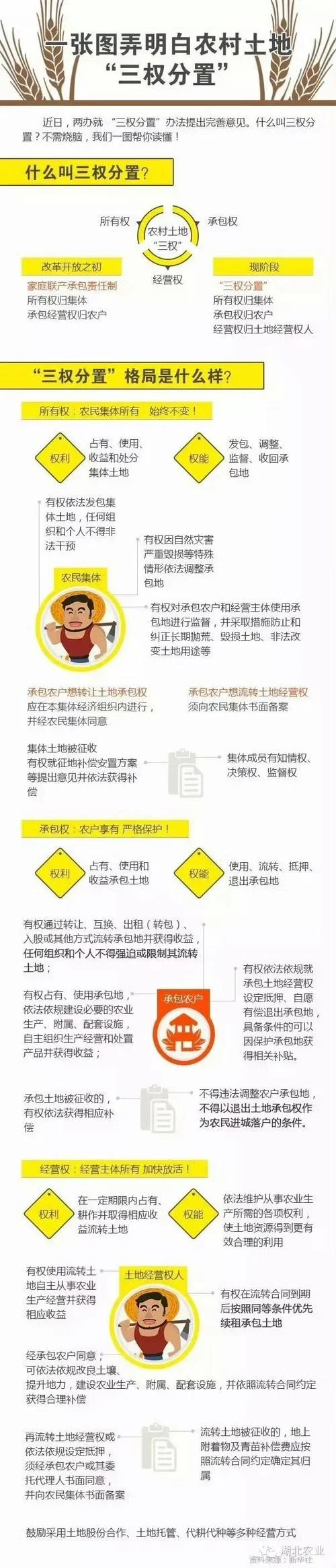 什么是地役权定义_1
