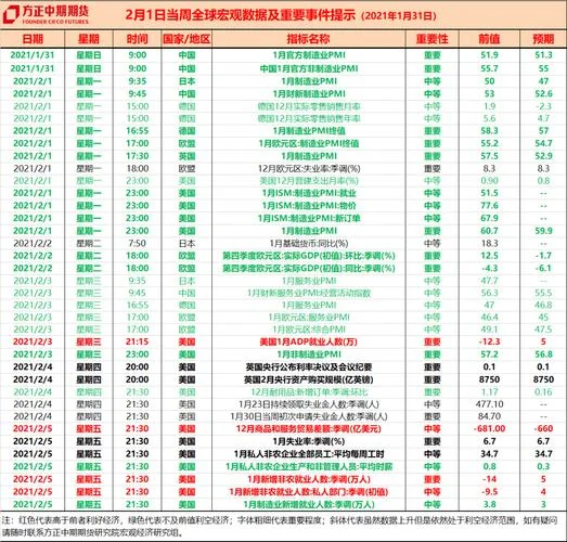豆粕期权保证金计算公式_2