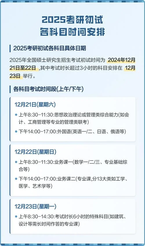 具体考研科目时间表_2