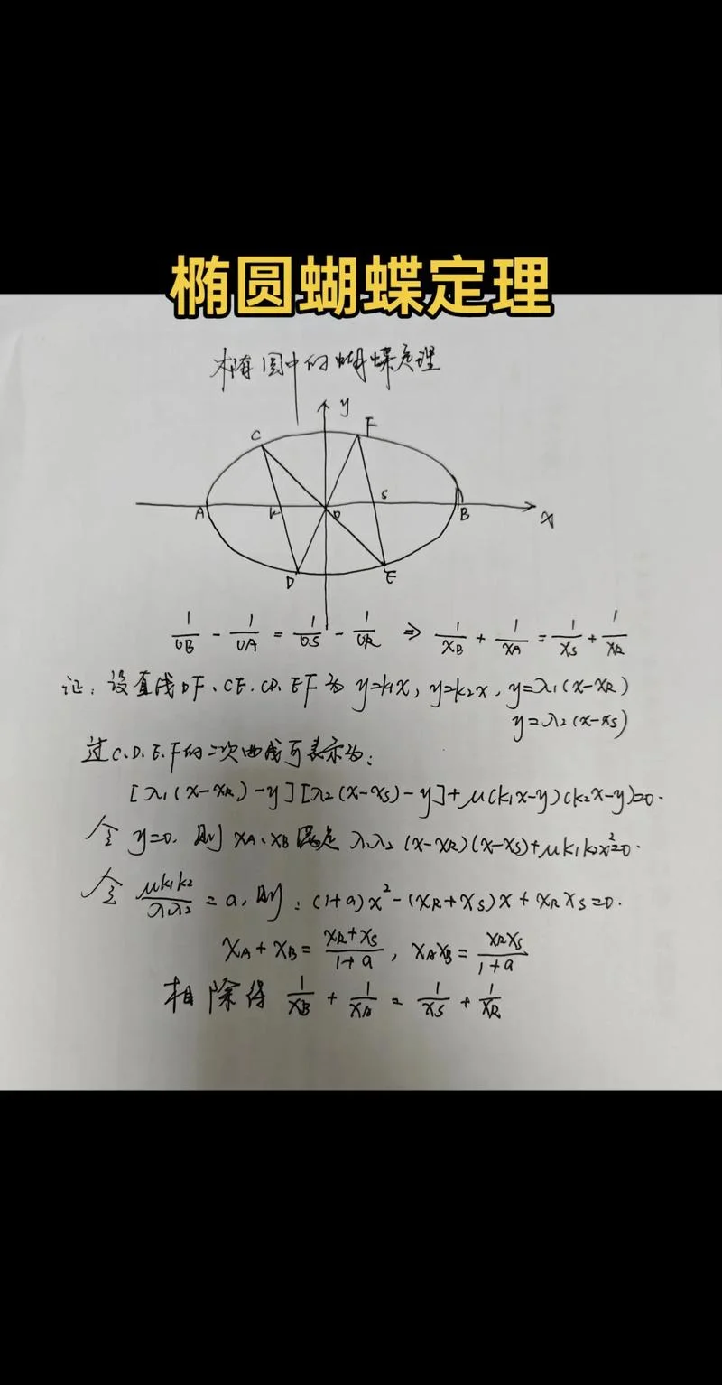蝴蝶定理五大模型_2