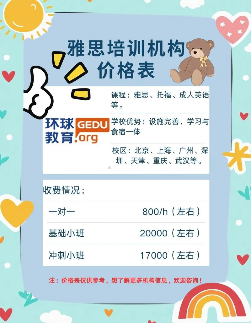 音乐艺考培训基地费用_2