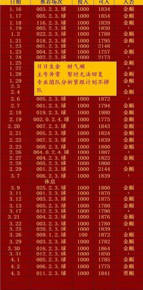 彩票倍投公式表_1