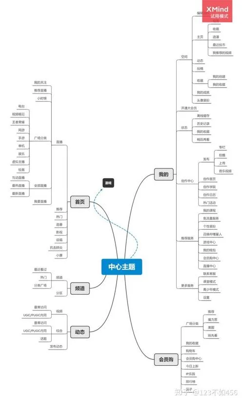 b站答题分数在哪查_2