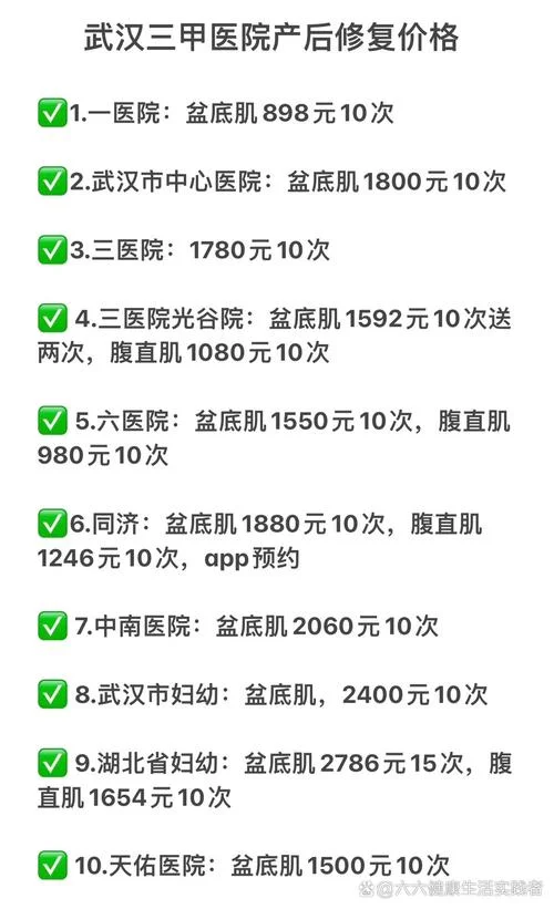 盆底肌修复多少钱_1