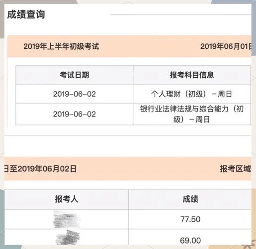 基金从业资格考试报名费_1