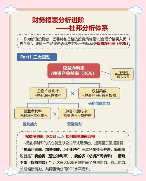 商铺回报率公式_2