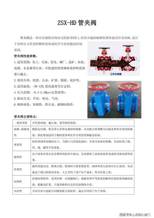 管夹原理图-管夹原理图
