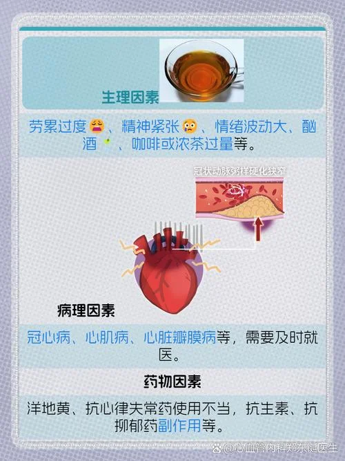 介绍一下心脏早搏-心脏早搏简介