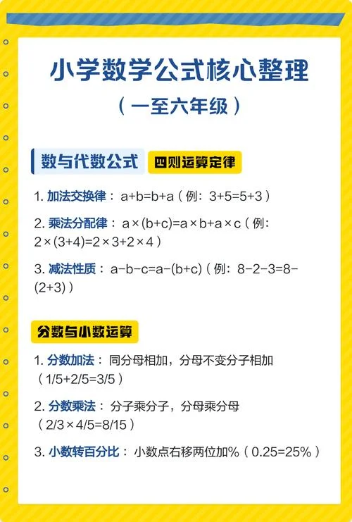 小学至初中的数学公式_1