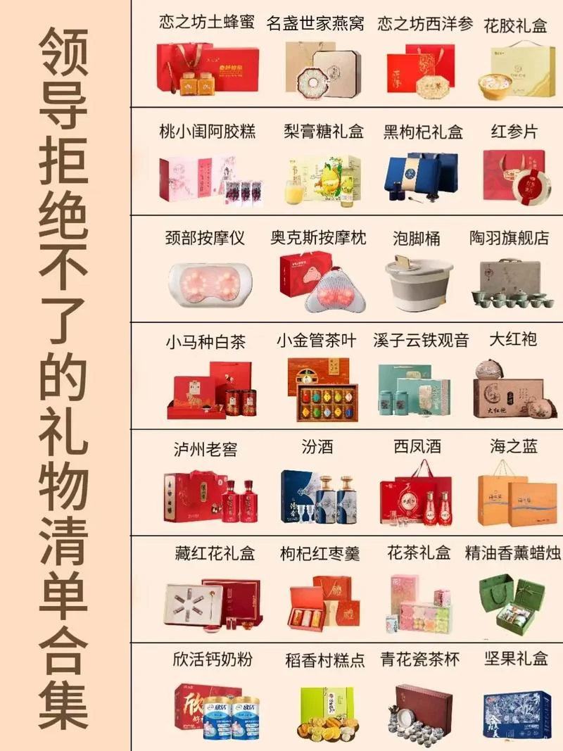 给领导送礼买什么好_1