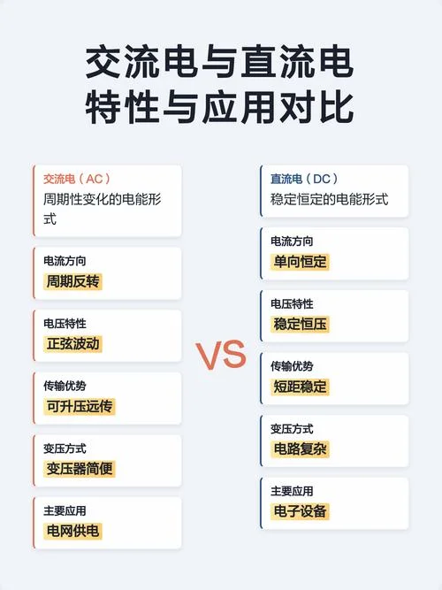 交流电变直流电公式_1