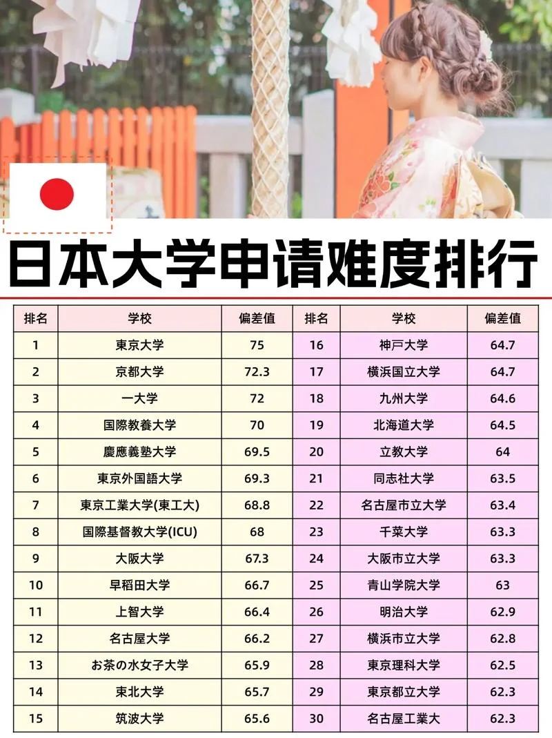 到日本大学留学_1