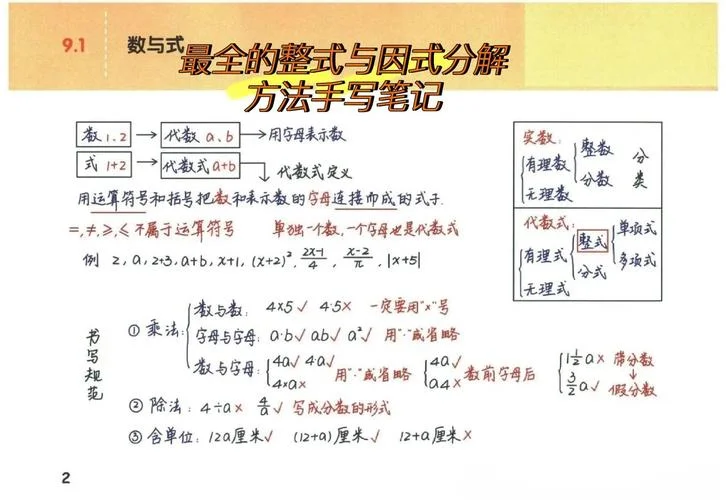 有理真分式的分解定理_1