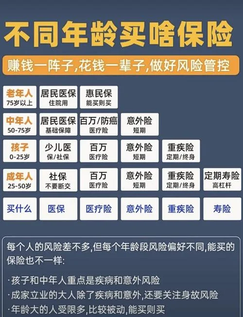 保险是一个什么行业_1
