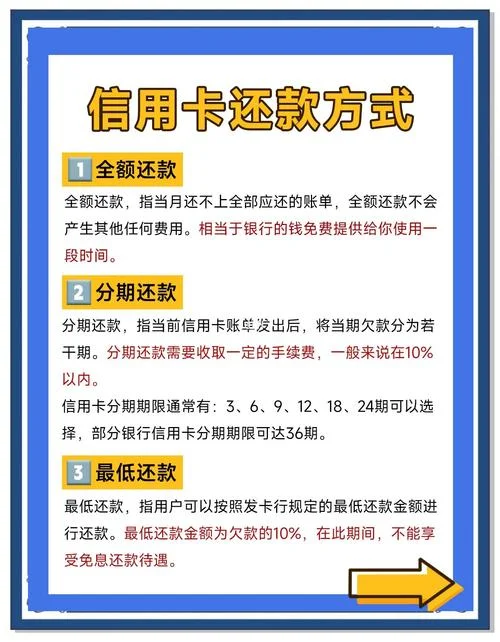 招商信用卡额度信贷是什么意思-招商信用卡额度信贷定义
