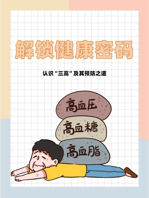 三高症状是指什么心理-三高症状心理含义