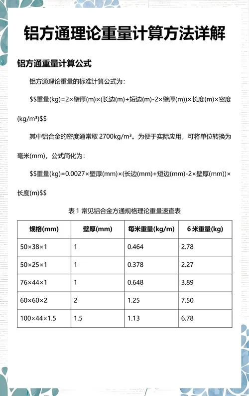 重量计算公式四年级_1