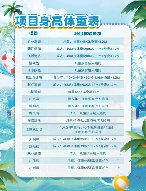 宁波方特水上乐园门票多少钱_1