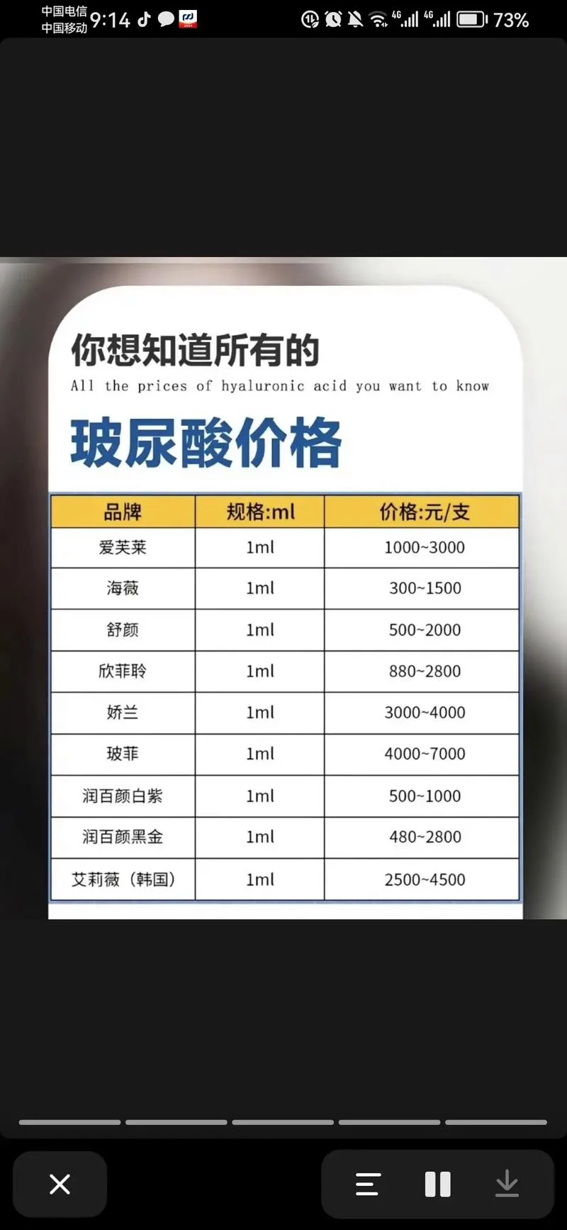 鼻梁注射玻尿酸多少钱_1