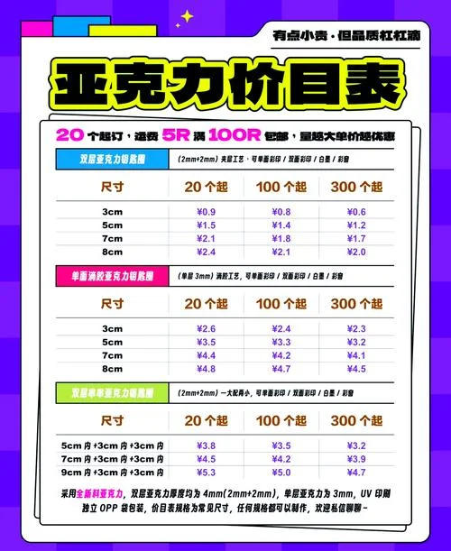 pvc板价格计算公式_1