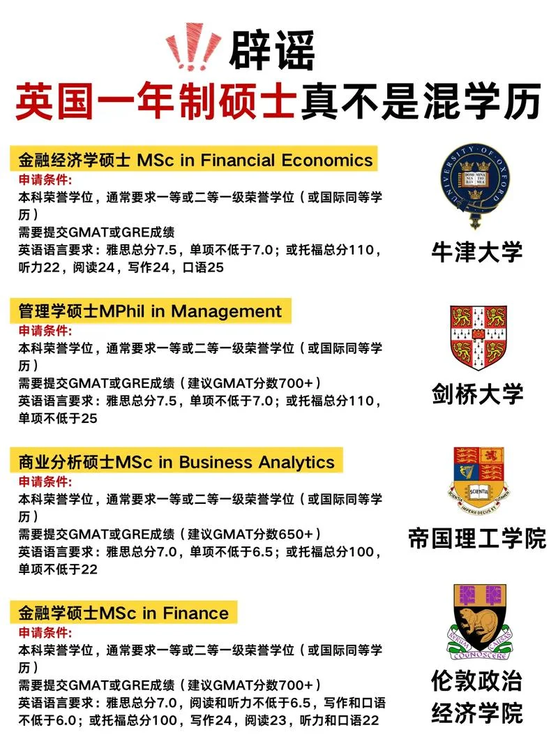 英国留学最贵吗-英国留学最贵吗
