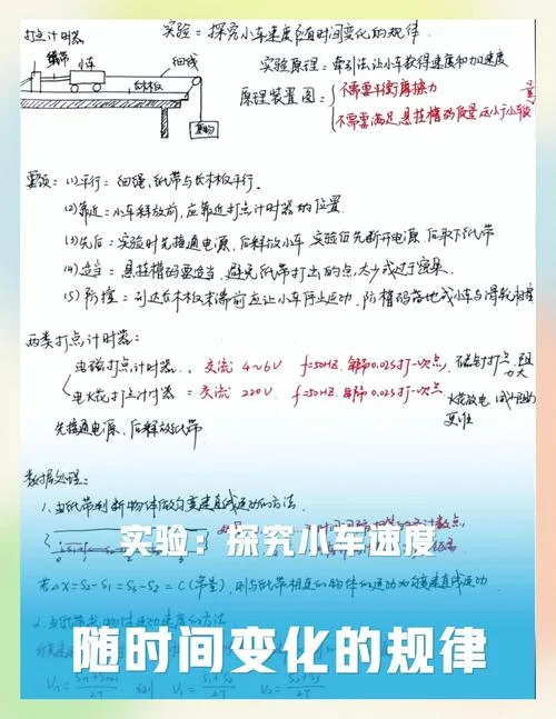 求加速度的公式逐差法_2