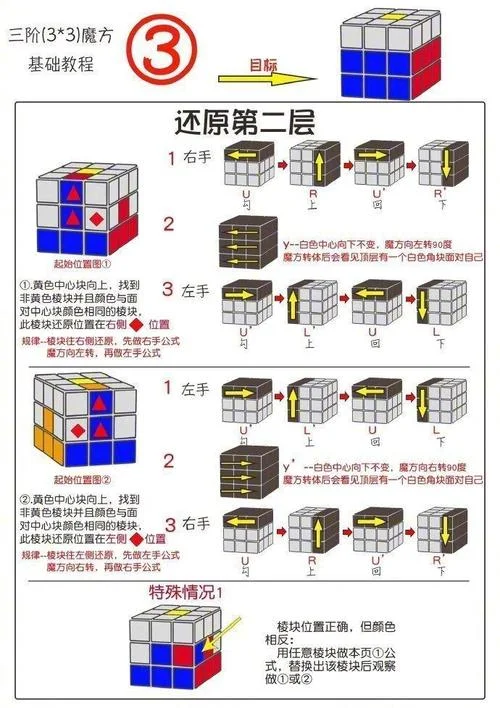 二层魔方公式图解_2