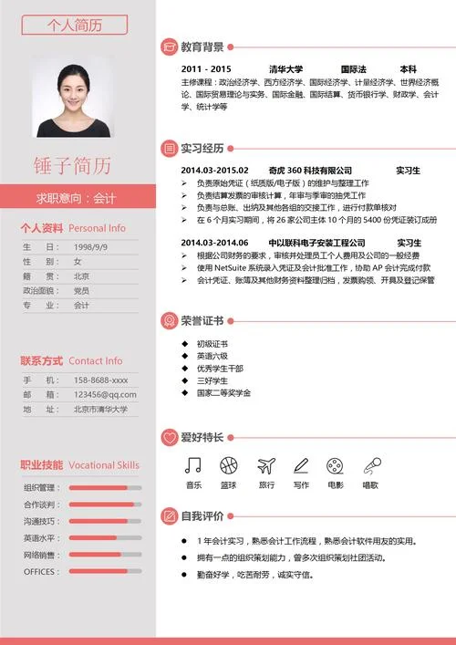 会计自我介绍一分钟-会计一分钟自我介绍