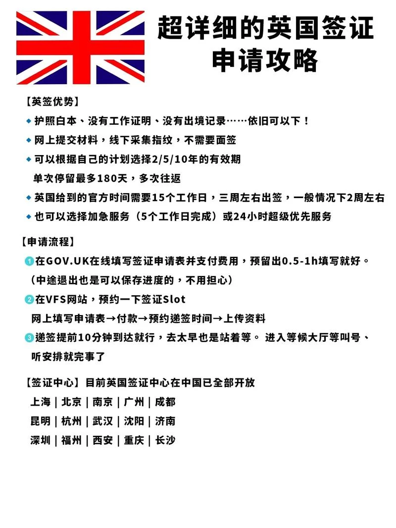 英国留学递签流程-英国留学递签流程