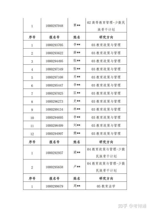中国人民大学网络教育学院_1
