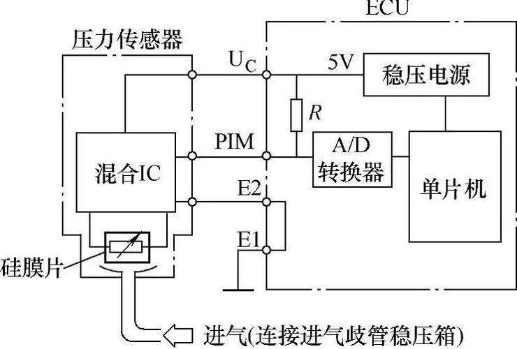 高压传感器原理_1