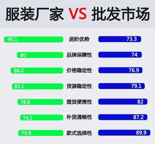 淘宝开店货源要多少钱_1