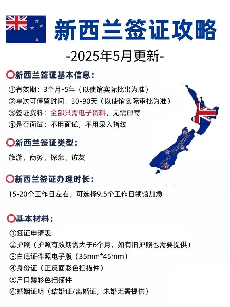 新西兰小学生留学申请-新西兰小学生留学申请