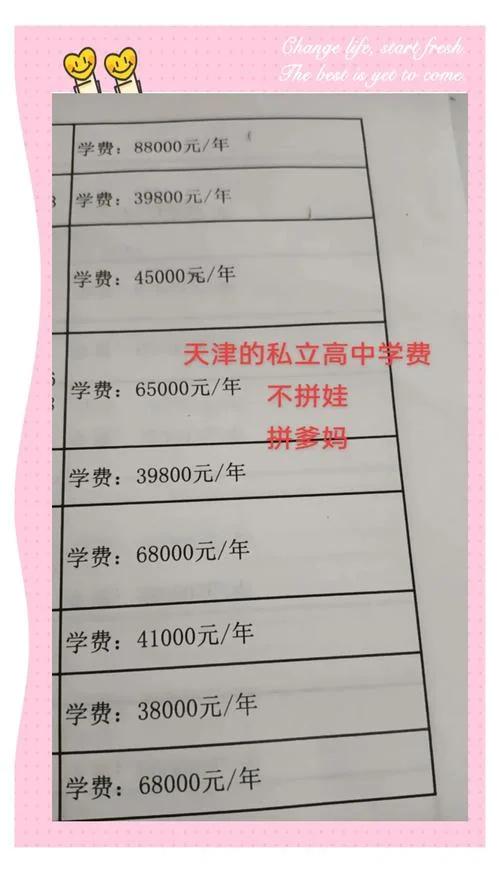高中毕业日本留学费用_2