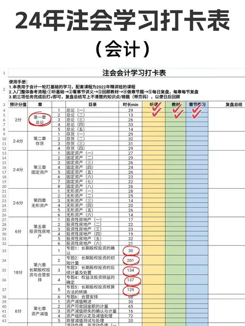2018年cpa报考时间-2018 年 CPA 考试时间