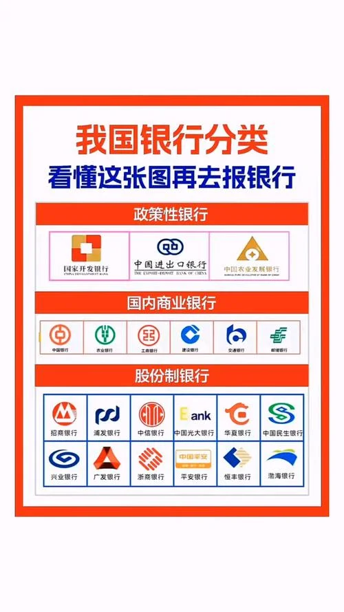 银行叫什么-银行名称是什么