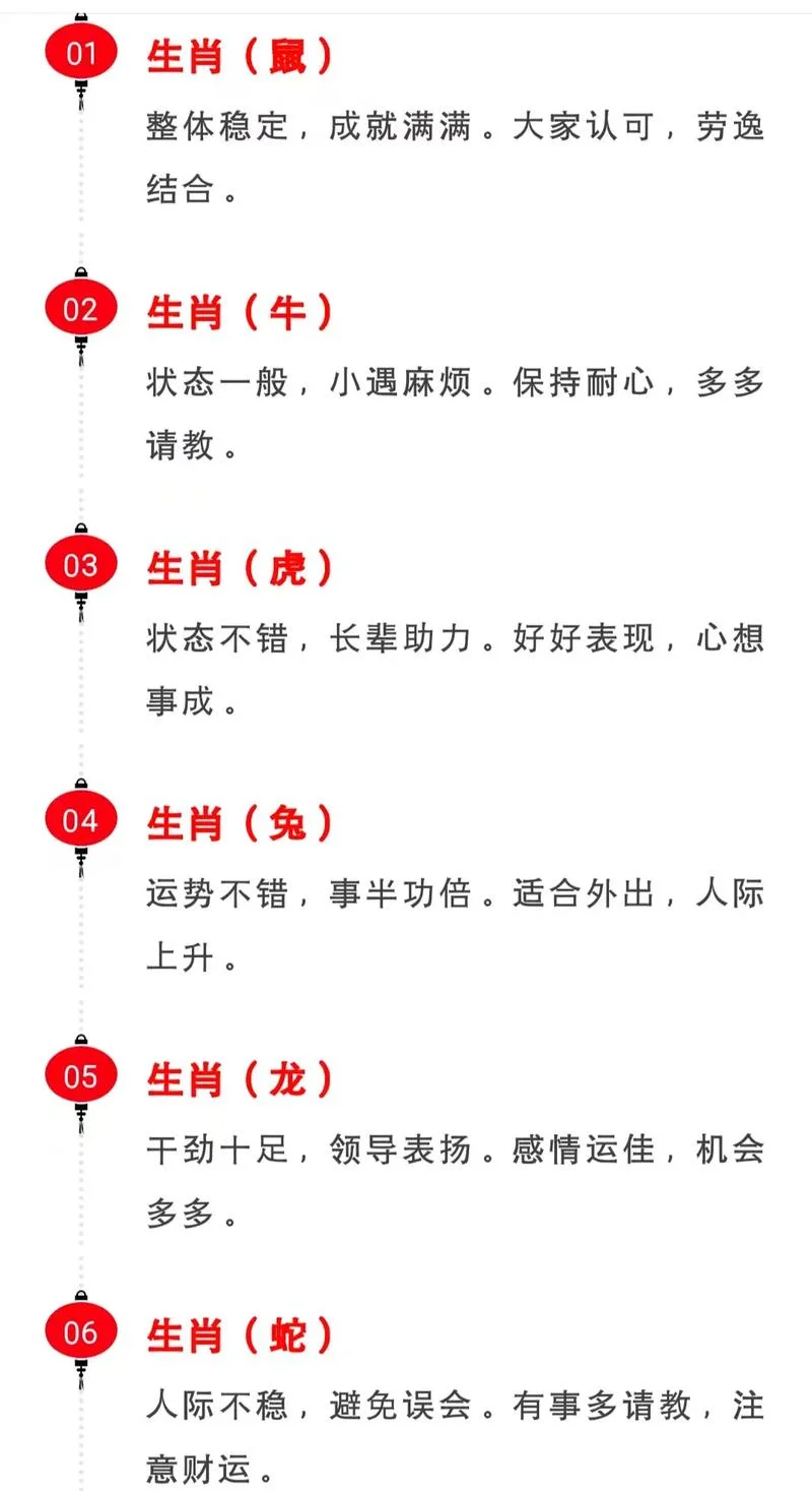 1988年属龙2019年运势及运程_2