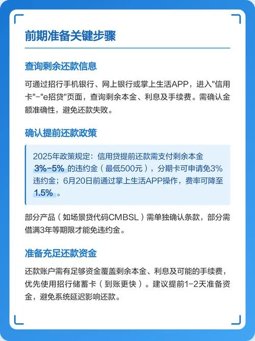e招贷利息低怎么办-e 招贷低息问题
