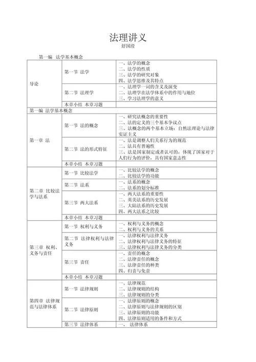 考研专业课复习大纲-考研专业课复习大纲