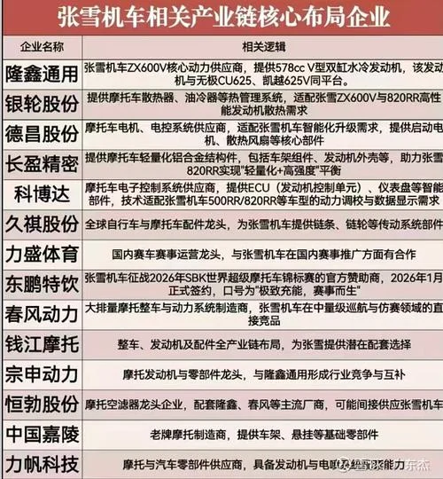 概念股_2