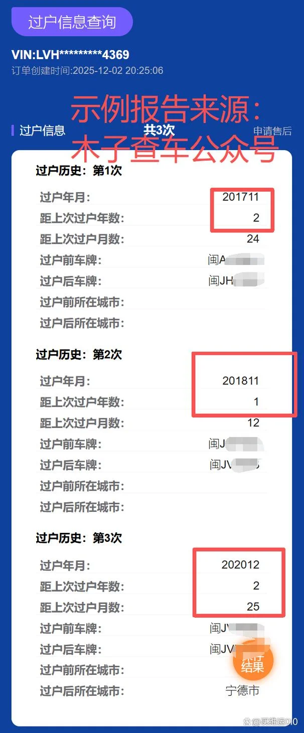 如何查汽车过户_1