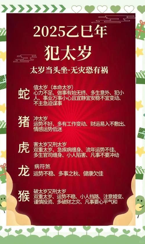 狗年犯太岁的属相-狗年犯太岁属猪
