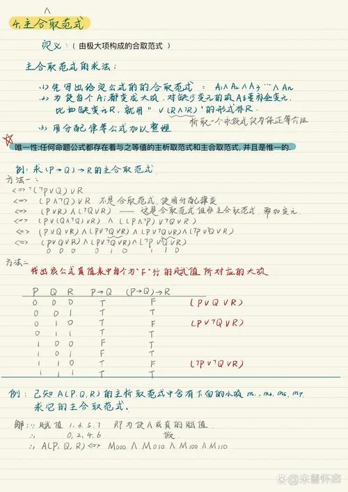 合式公式的判断方法_1