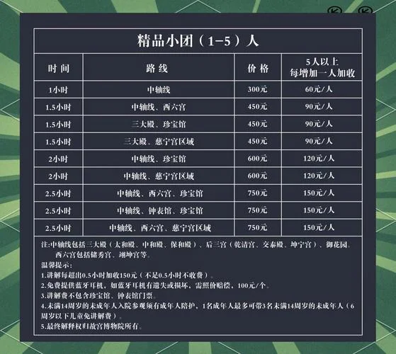 去北京故宫门票多少钱_2